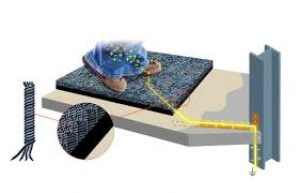 Anti-Static & Non-Conductive Runners